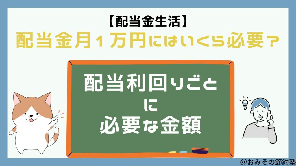 配当金月１万円にはいくら必要か？のイラストです。