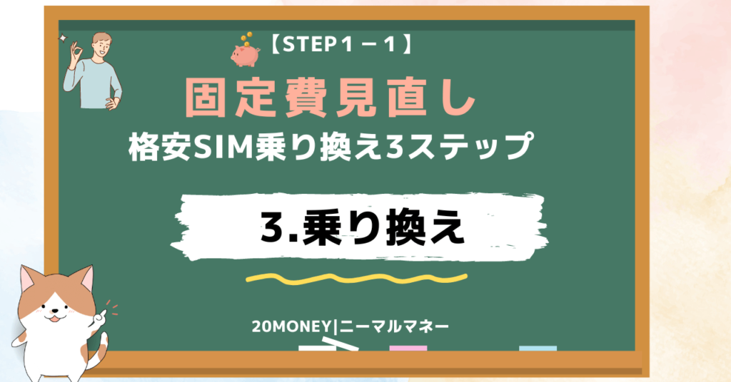 「格安SIM乗り換えおすすめ8選」乗り換え3ステップ3画像