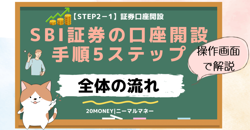 「SBI証券の口座開設手順5ステップ完全ガイド」全体の流れ・画像