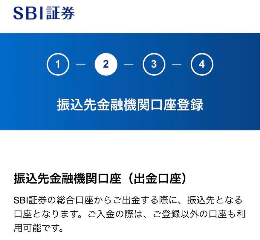 SBI証券より引用